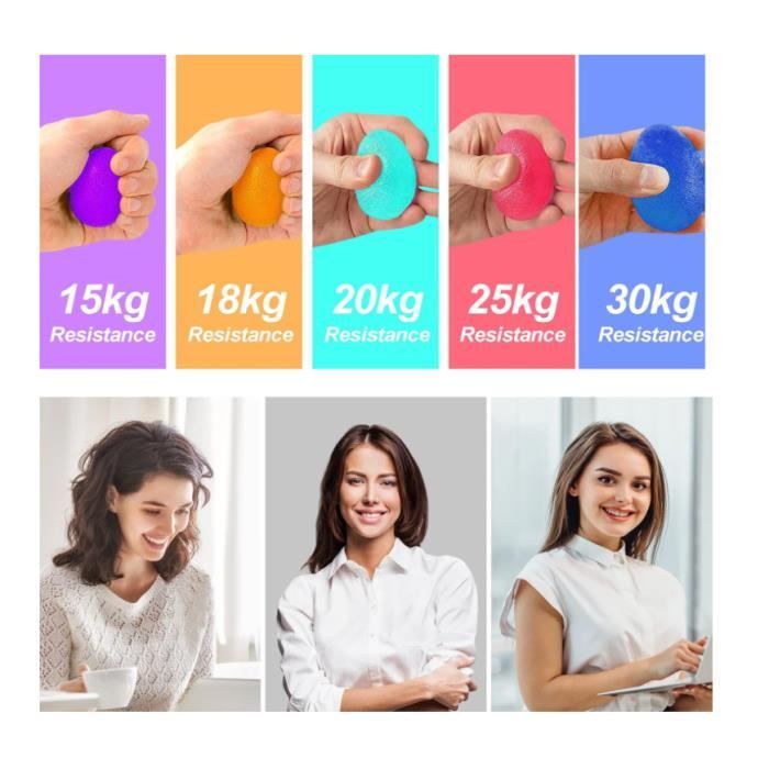 Newaner Lot De 3 Balles Anti-stress – Duretés Différentes (15/20/30 Kg) – Pour Rééducation Main, Anxiété, Concentration, Forme œuf