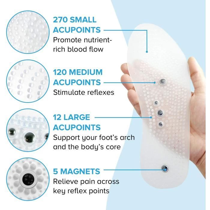 Semelle Orthopedique Limics24 Semelles Chaussures Magn tiques
