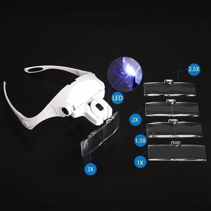 10 Loupes Clipables 10x Grossissement 25 Mm - Outil Bijoutier, Lecture, Modélisme