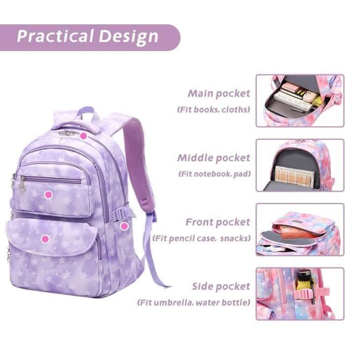 Kit Bagages Kidzpac 5 Pièces – Valise Cabine, Sac à Dos, Lunch Bag – Licorne Rose