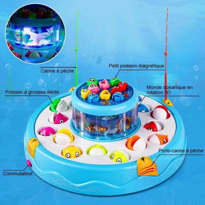 Jeu De Poissons Jeu De Pêche Jeu De Table Rotatif Avec Musique Mign Jeu De Peche Magnetique Pour Enfants Jeu De Peche Dan Am Jeu De Poissons Jeu De Pêche Jeu De Table Rotatif Avec Musique Mign Jeu De Peche Magnetique Pour Enfants Jeu De Peche Dan Am