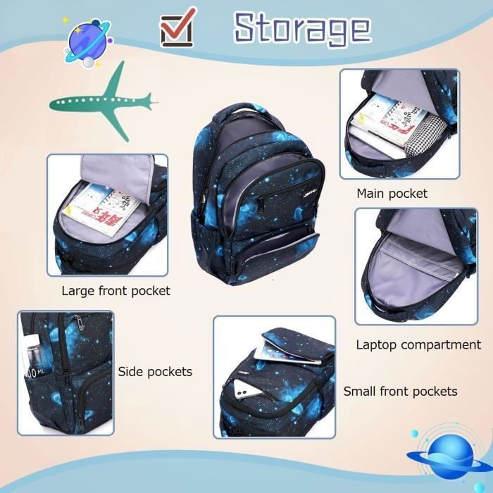 Set Sac à Dos Numberblocks 3 Pièces – Sac à Déjeuner + Trousse – Pour école, Maternelle, Voyages – Bleu