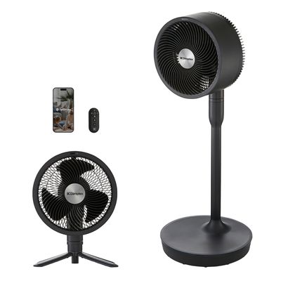 SUNON Axiallüfter A2175-HBT TC.GN – 171x151x51mm Produktbild-Vorschau 4