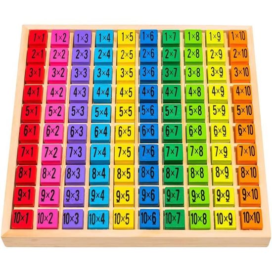 Tableau d'addition et de soustraction MatéRiel de MathéMatiques