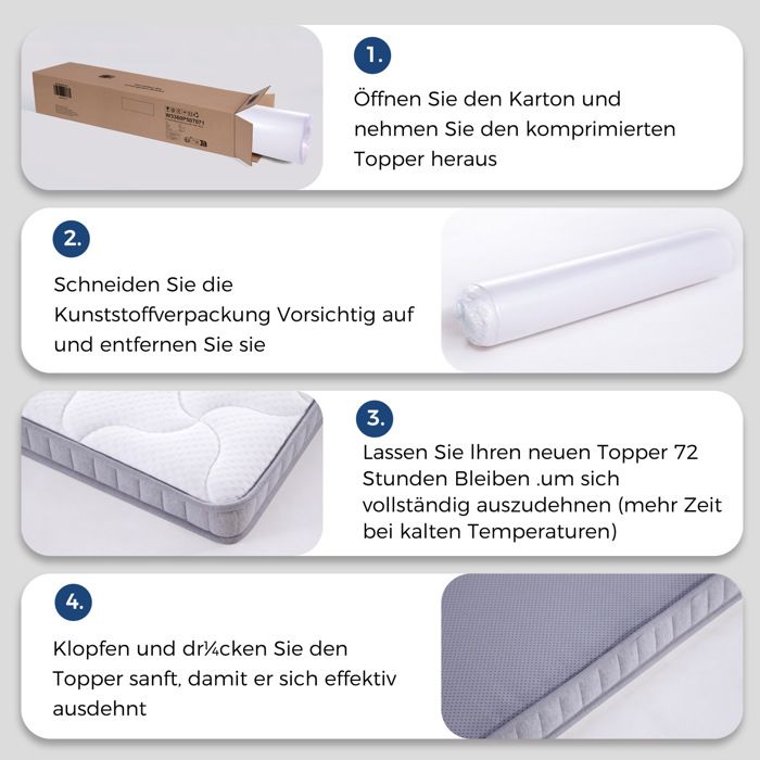 Matelas Ressorts Ensachés 7 Zones H3 pour Canapé-lit et Lit Pliant - BEAUNIV - Mousse Blanc 140 × 190 × 10 cm