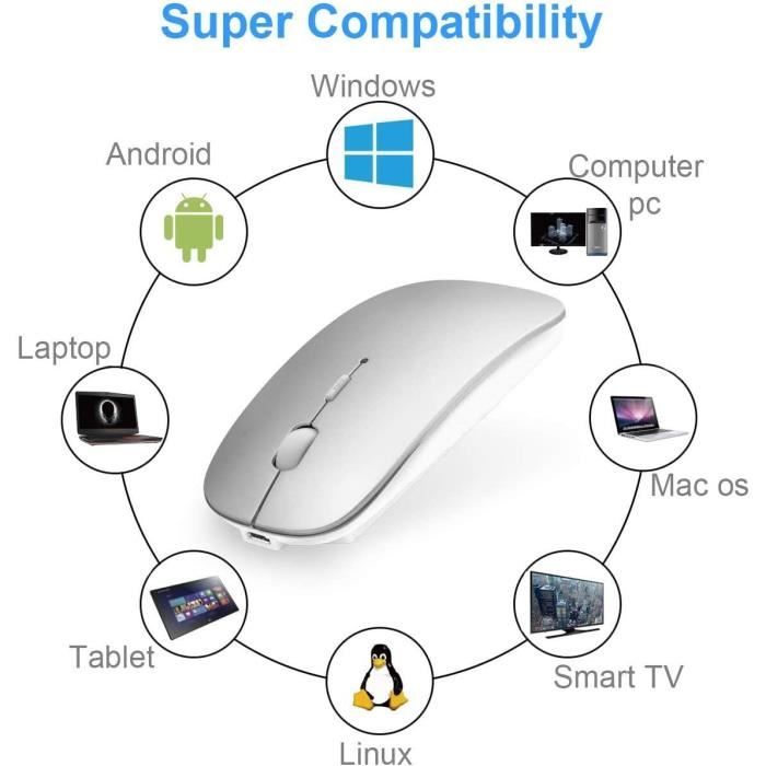 2,4 GHz et souris Bluetooth, souris sans fil rechargeable pour Samsung  Smart TV Bluetooth souris sans fil pour ordinateur portable/PC/Mac/iPad