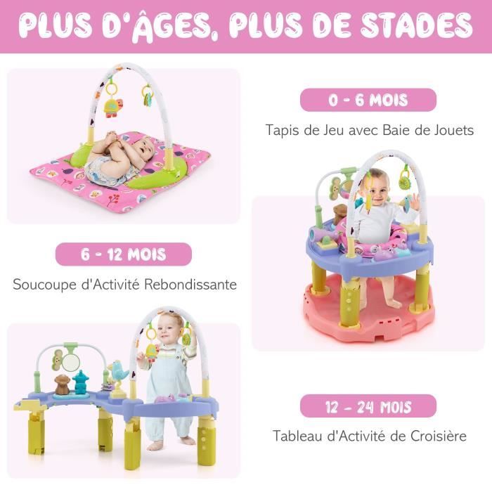 DREAMADE Trotteur Bébé Evolutif 3 en 1 Pliable avec Hauteur Réglable,  Musique et Lumière, Forme de Voiture, pour 6-18 Mois, Bleu - Cdiscount  Puériculture & Eveil bébé