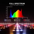 LED élèvent la lumière Spider Farmer G8600 Spectre complet à intensité variable CO2-2