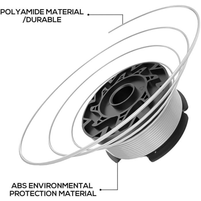 Lot De 2 Cache-bobines De Fil Pour Coupe-bordure Pour Black & Decker