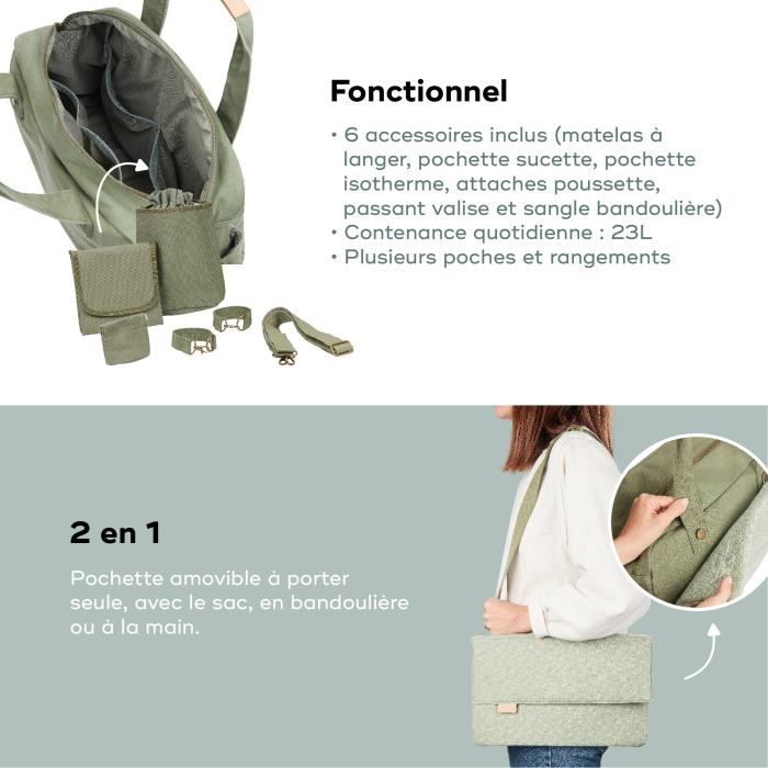 Babymoov Sac (à langer) Day to Day Tendance et Fonctionnel