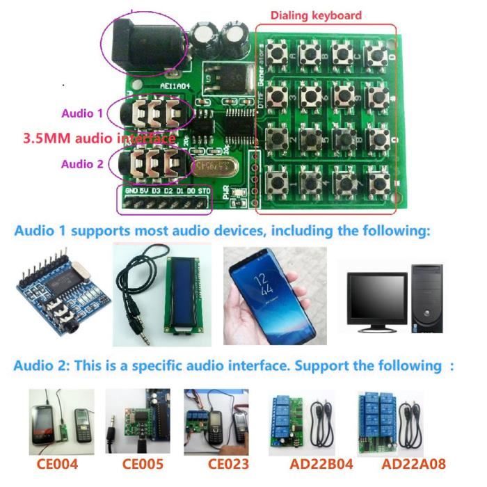 Module Convertisseur IP TCP232-ED2 Avec 3 UART TTL Vers Ethernet Version 400 Mhz Amelioree~p181212427 Module Convertisseur IP TCP232-ED2 Avec 3 UART TTL Vers Ethernet Version 400 Mhz Amelioree~p181212427