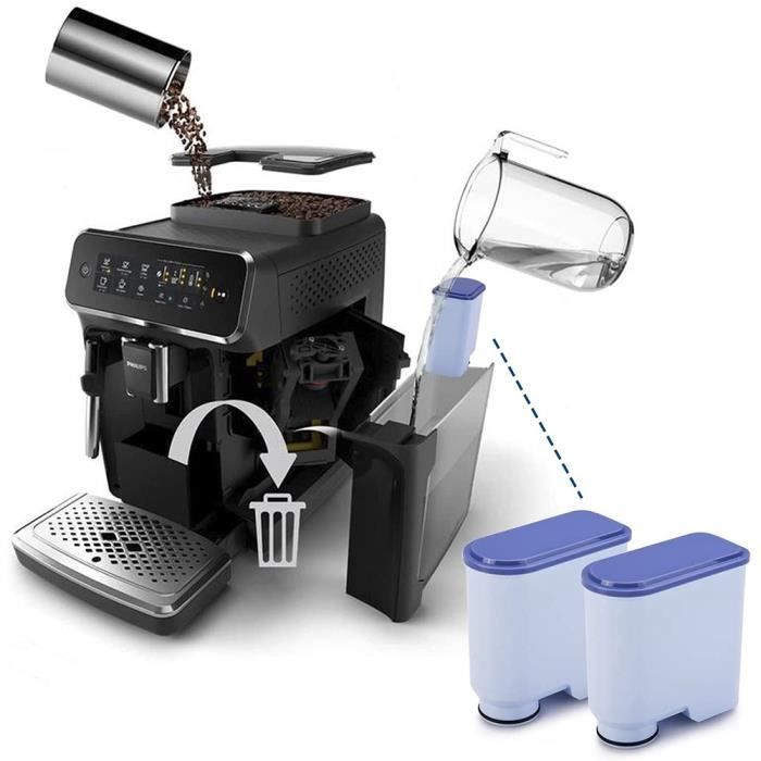 Filtre à eau pour machine à café Senseo - Philips - Blanc - Compatible  HD7810, HD7842 - Cdiscount Electroménager