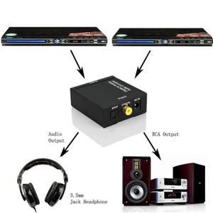 Adaptateur Audio USB-C Vers TOSLINK (SPDIF) – Cubilux – Pour PC Et Tablettes