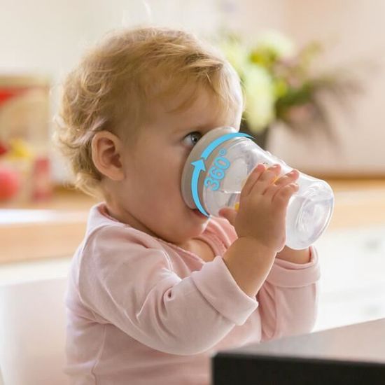 Tasse plastique Compatible avec Aladdin Mug enfant GUIZMAX - Cdiscount  Puériculture & Eveil bébé