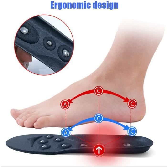 Semelles orthopédiques epine calcanéenne online