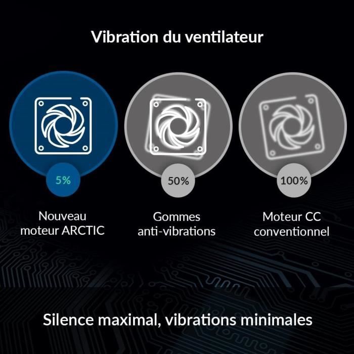 P14 PwmVentilateur Pc,140 Mm,Ventilateur Boitier Silencieux — free download