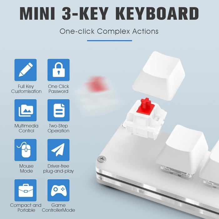 Clavier Gaming Ideazon ZBoard KU-0536 – Keypad USB PC – Manette De Jeu Fang