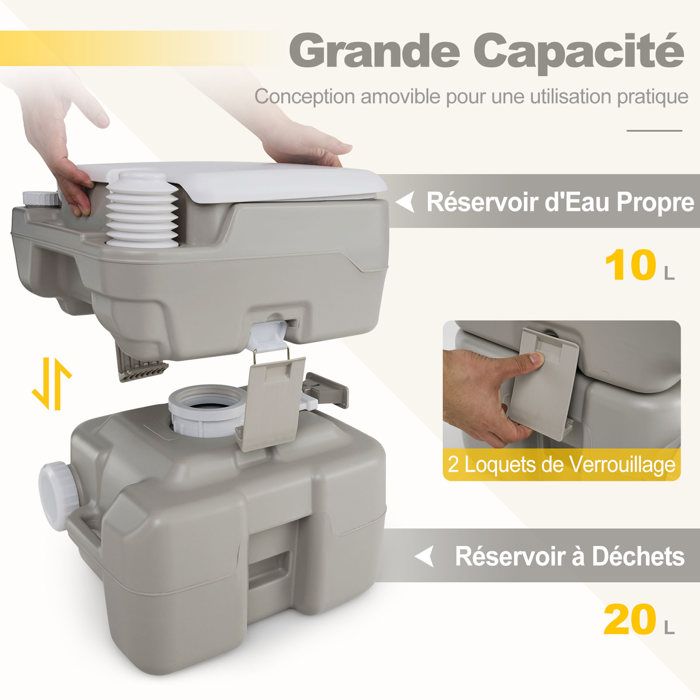 Toilette Portable COSTWAY Réservoir à Déchets 20 L+Réservoir