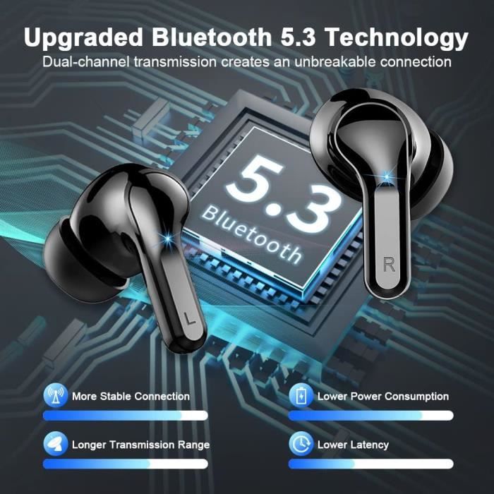 Écouteurs Bluetooth Sport IPX7 20H - Sans Fil Avec Micro CVC8.0 Pour Running