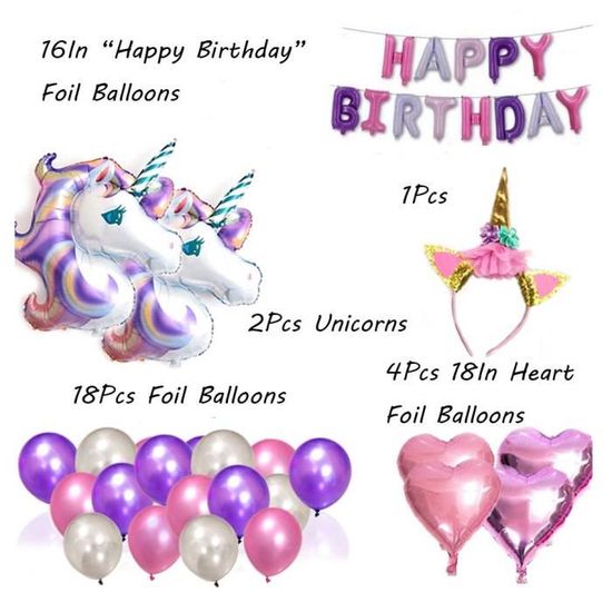 Decoration Anniversaire Licorne Ballons Banniere Joyeux