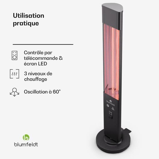Outdoor Radiant Blumfeldt Heat Guru Plus Radiant Heater Parasol