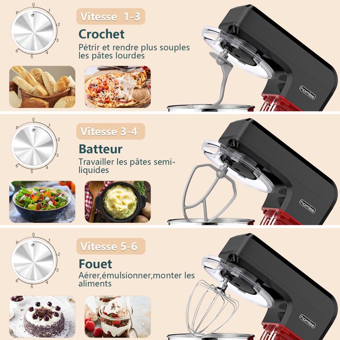 Homlee Robot Pâtissier Multifonctions 1800W Robot de Cuisine 6,5 L ...