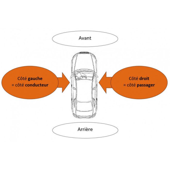 Aile avant droite CITROËN C3 II phase 2, 2013-2016, Neuve à peindre.