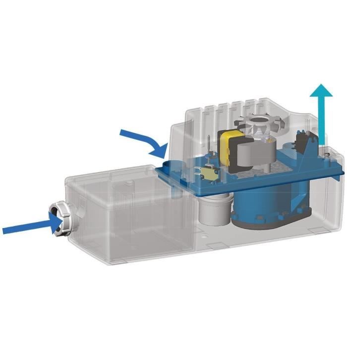 Pompe De Relevage SFA Sanicondens Clim Mini Pour Climatisation - Neuve Sous Emballage