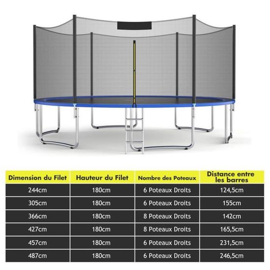 Filet Trampoline Diamètre 306cm ULTRAPOWER SPORTS Filet De Remplacement De Trampoline, Diamètre 244 305 366 397 427 Cm, Filet De Filet Protection Trampoline 6 Barres