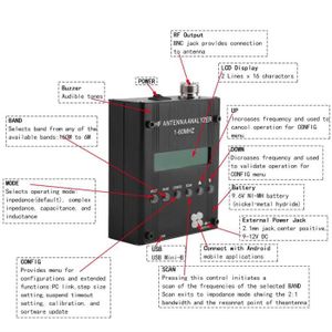 RF Analyseur d'antenne 1-60 MHz Ham Radio Mètre ondes courtes Testeur d'antenne 