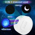 Amorus Lampe De Projecteur Veilleuse Blanc LED Lune Nuit Étoilée Onde Dynamique Lumière Pour Bébé Chambre Enfant-1