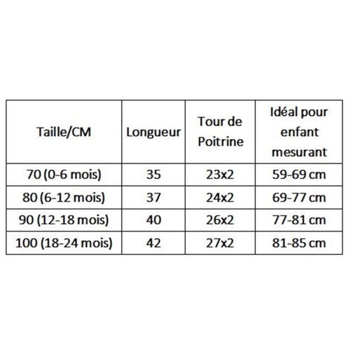 Taille deals bebe habit