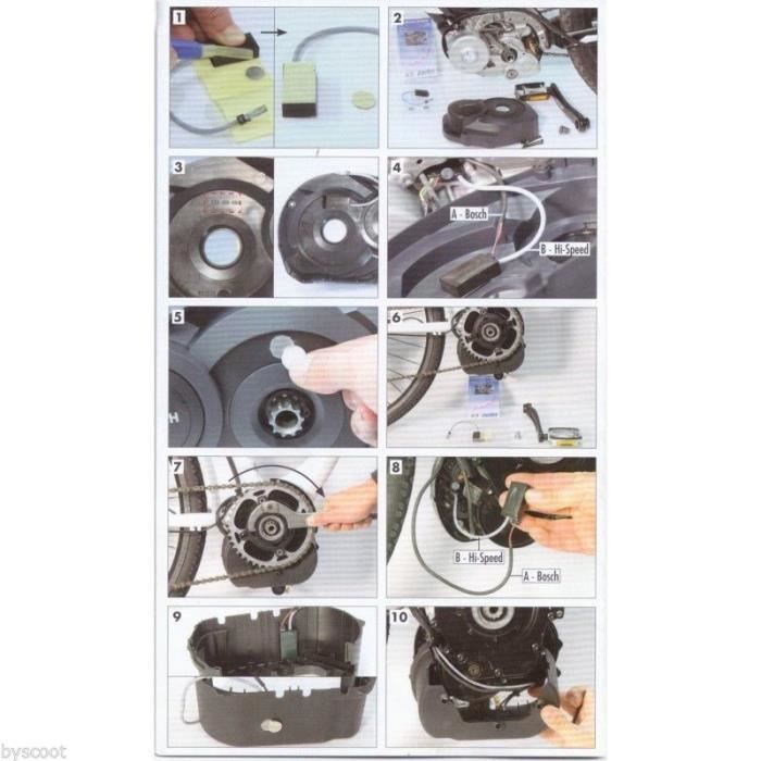 Boitier debridage velo best sale electrique