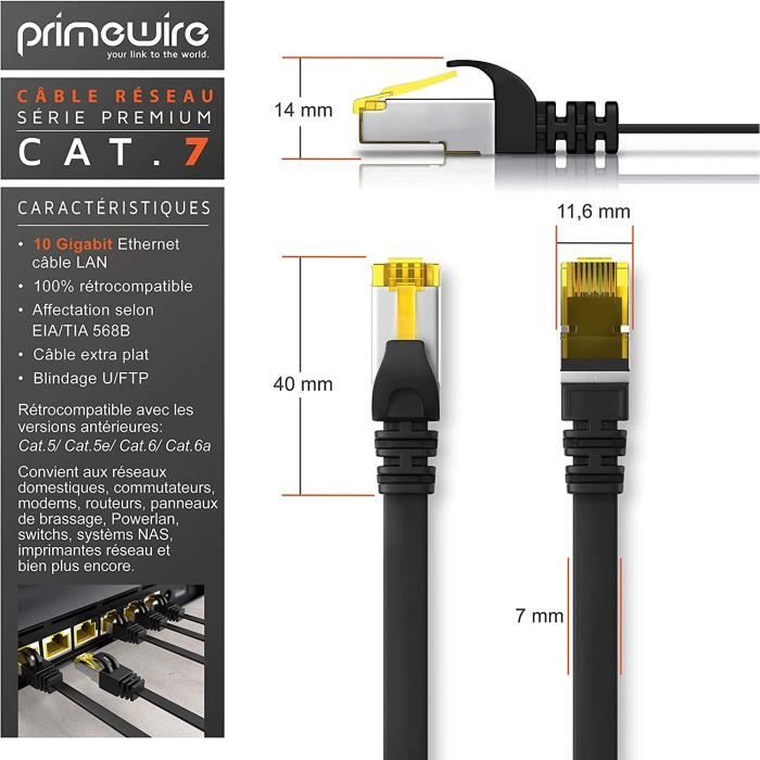 Elfcam® - 0,5m Cat7 Cable Reseau Ethernet RJ45, LAN/WLAN Cable Cat