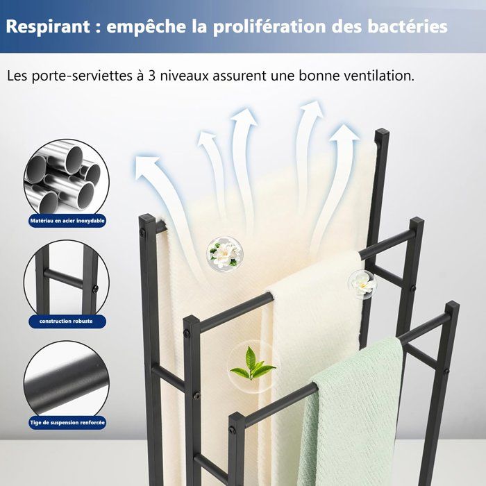 Porte Serviette Salle De Bain Noir Sur Pied, MéTal Porte-Serviettes Sur Pied Avec 2 Porte-Serviettes, Rangement Salle De Bains Accessoire, AntidéRapante, RéSistant à La Rouille(Size:65×20×110cm