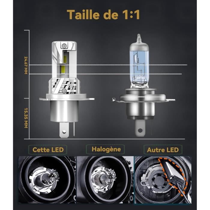 LED Nighteye H1 Ampoules 6500K - Kit 2 Pièces - Blanc Froid - IP68 - Pour Voiture, Moto - 1600LM Phares étanches IP68 - Foto 3