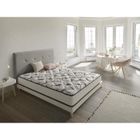 SIMPUR RELAX - Matelas 160x200 cm La France® - Épaisseur 18 cm - Mousse H.R ViscoSoft - Soutien Parfait - Multizone de Confort