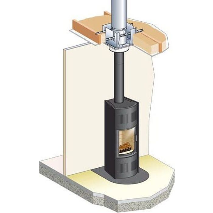 Fumisterie émaillée pour poêle à bois