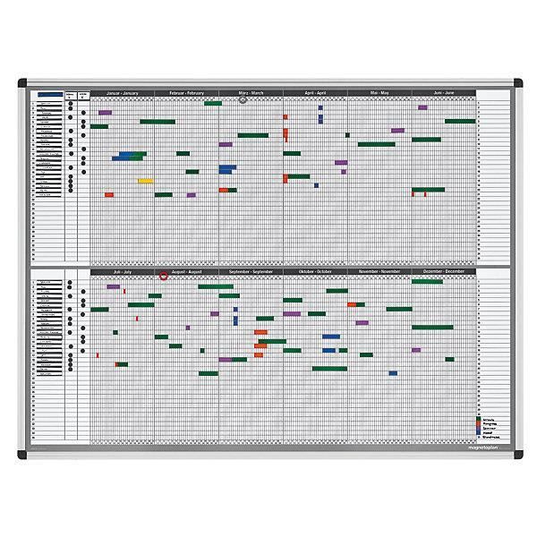 magnetoplan® Kit de planning personnel et de projets - pour 35 employés ou projets l x h 1200 x 900 mm - Calendrier Calendrier