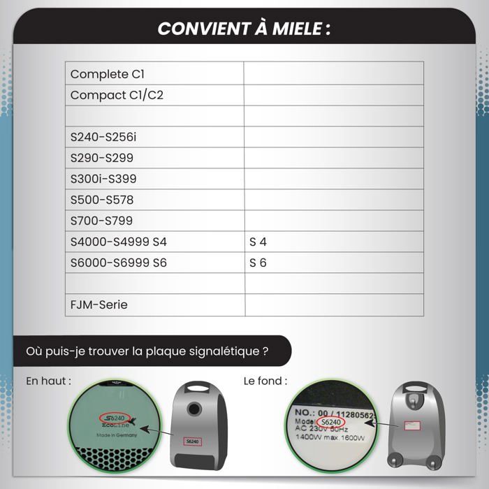 McFilter 16 Sacs à Poussière Pour Miele FJM - Compatible Tango Plus S381/S771 - Avec Filtres