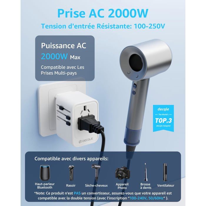 Adaptateur De Voyage Universel Compact - Charge Ton Téléphone Et Ordi Partout Dans Le Monde, Jusqu'à 150 Pays !