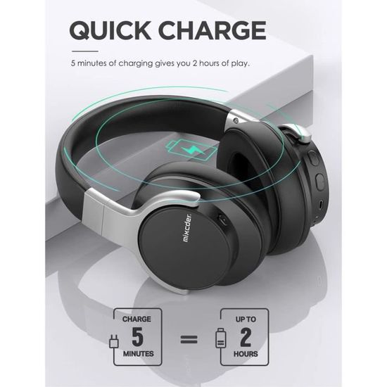 mixcder e7 casque bluetooth