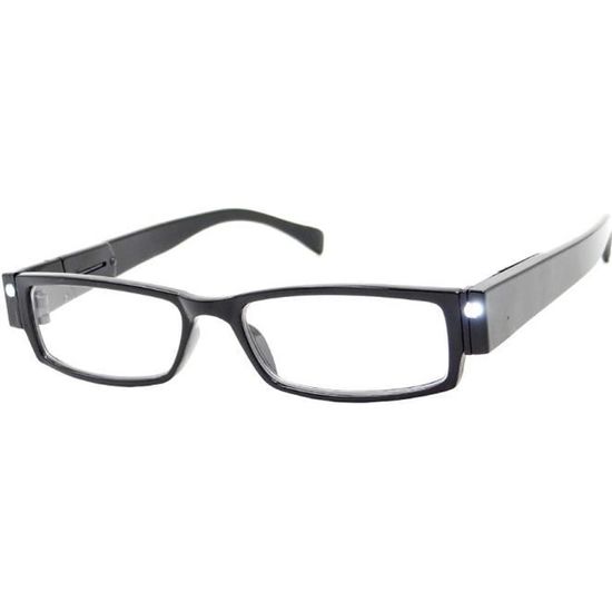 Lunette loupe eclairante new arrivals