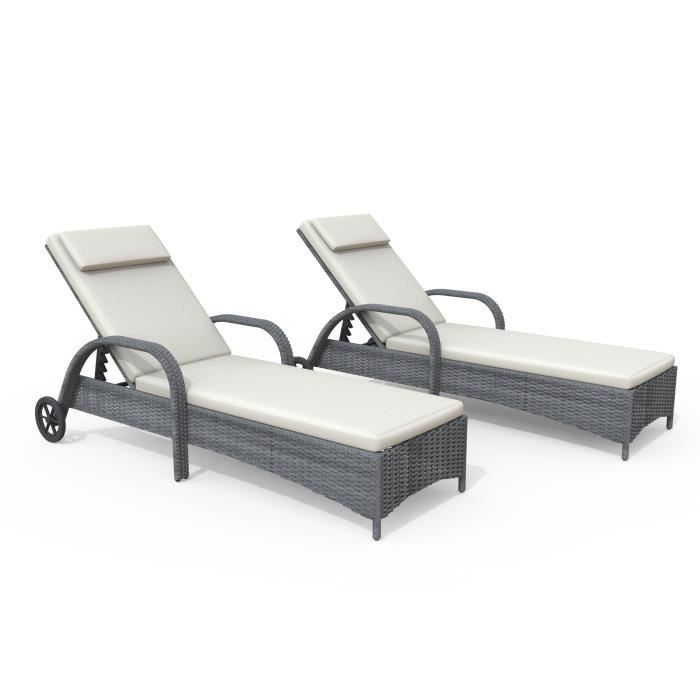 Lot de 2 Chaises Longues Bains de soleil en résine tressée transat d'extérieur,Dossier réglable,gris - Mondeer