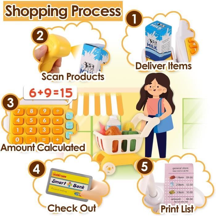 Guinzaglio Retrattile Per Cane Senza Mani | Bungee Catarifrangente | Aggancio Su Girovita | Fino A 45 Kg