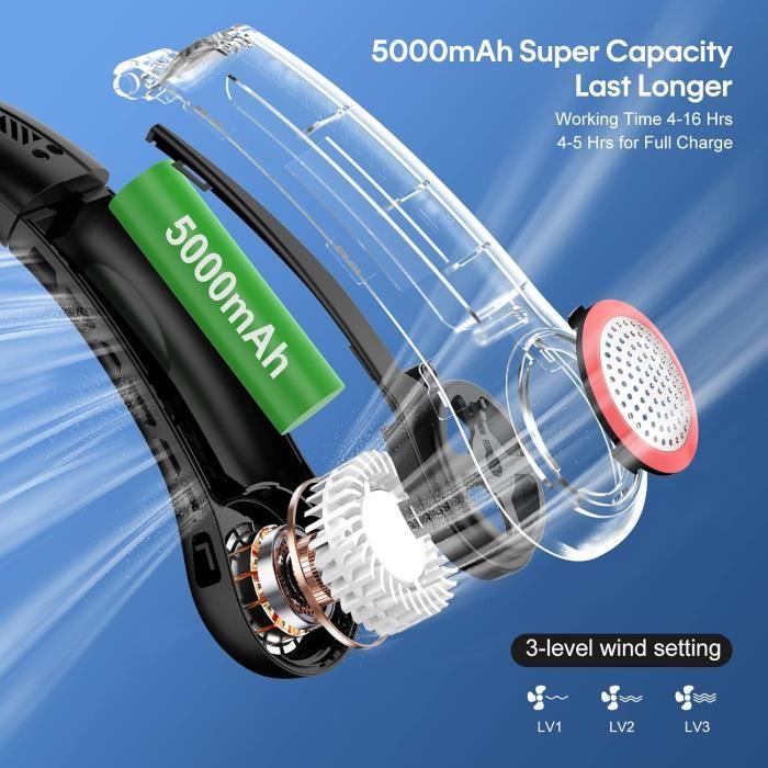Ventilateur De Cou Portable Kingcenton – 4 Turbos Sans Pales – 4000 MAh – Pliables – Ultra Puissant & Léger Pour Été