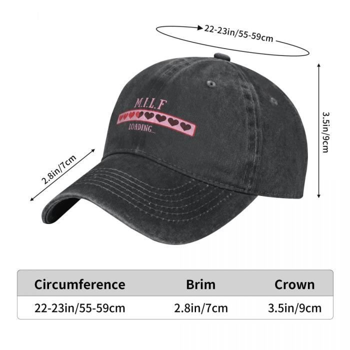 Future brim hat clearance