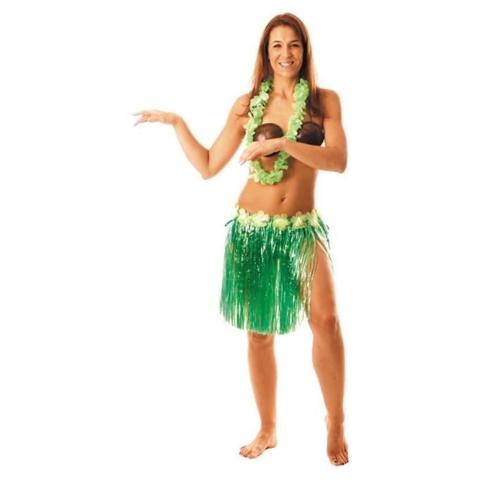 Tenue des iles femme 2025