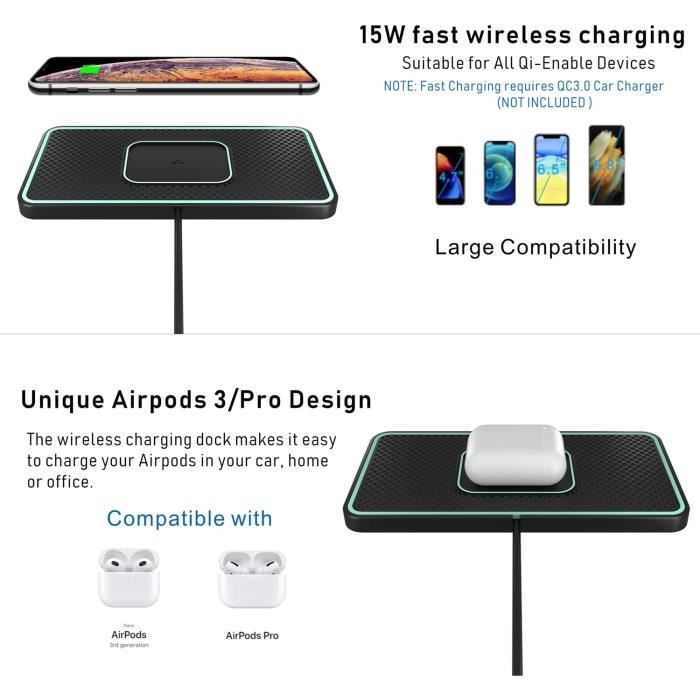Chargeur Induction Voiture,Polmxs 15W Qi Pad De Chargeur Sans Fil Voiture Rapide,Tapis De Chargement De Ultra Fin Compatible [~497] - Téléphonie