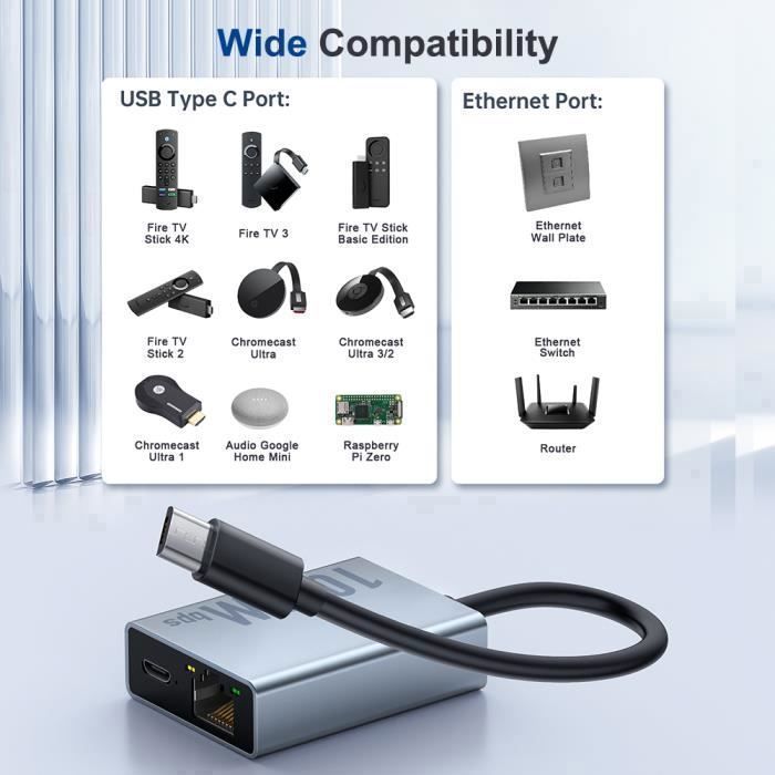 1000Mbps Ethernet Adapter for Fire TV Stick Micro USB to RJ45